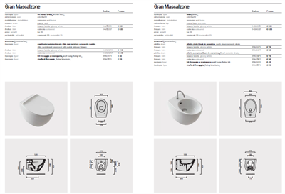 VASO GRAN MASCALZONE SOSPESO RIMLESS 14VSGS1